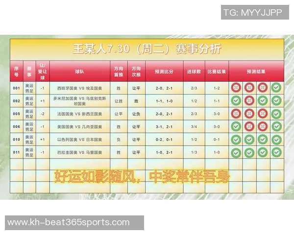 体育实时数据西安足球队比赛经验分析与提升策略研究探讨